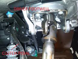 See C0380 in engine